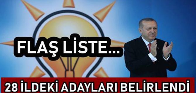 Ak Parti 28 İlde Belediye Başkan Adaylarını Belirledi.